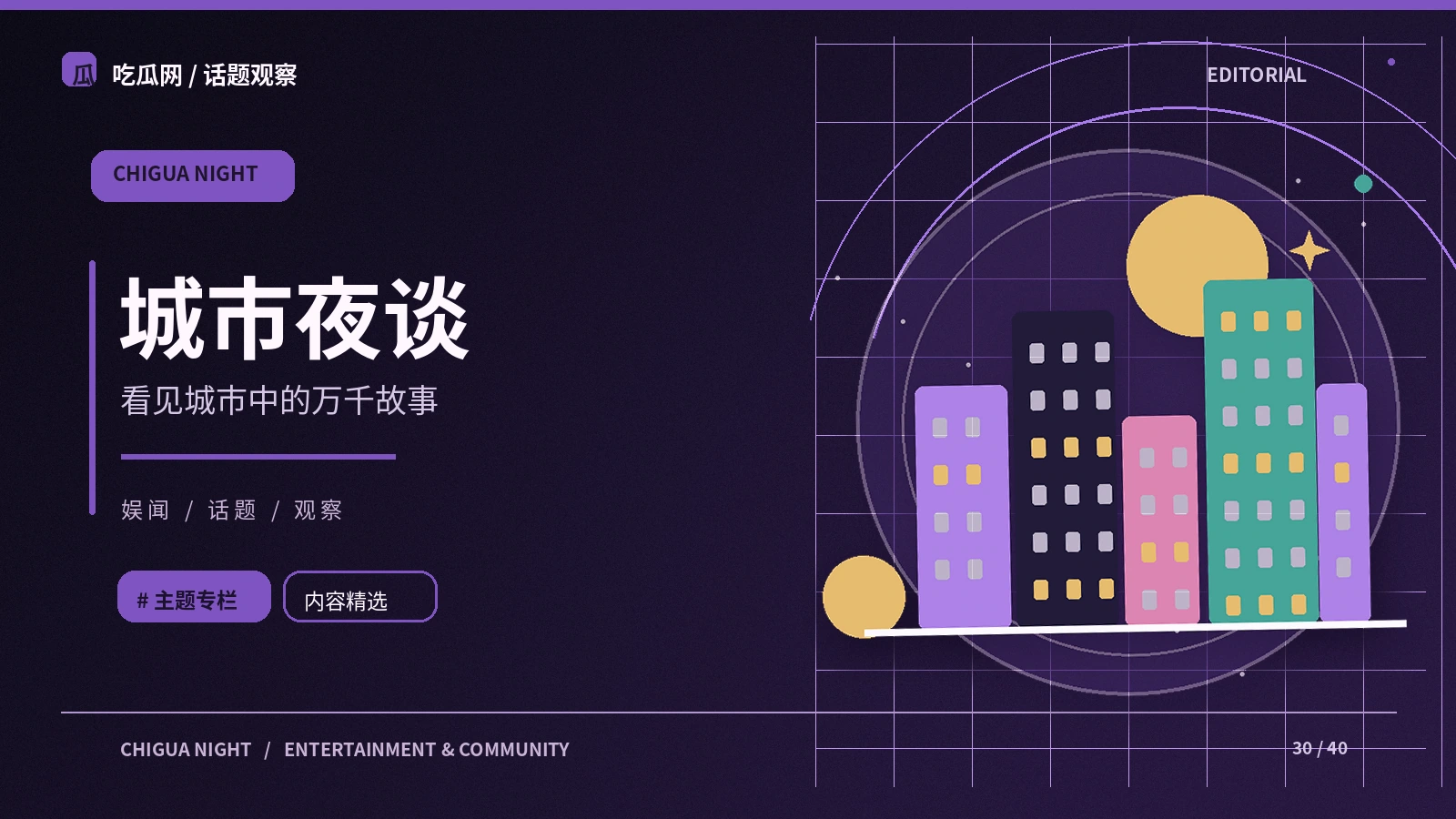 社会与城市夜话