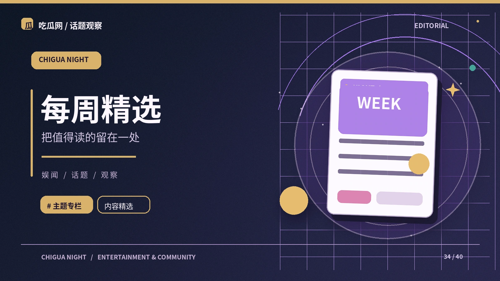 每周阅读与专题档案